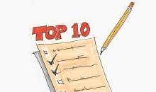 #工具箱# 用列表的方法做内容策划：一些工具和Tips