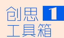 David P. Racine: 在扩展项目、复制项目时候应该问的N个问题