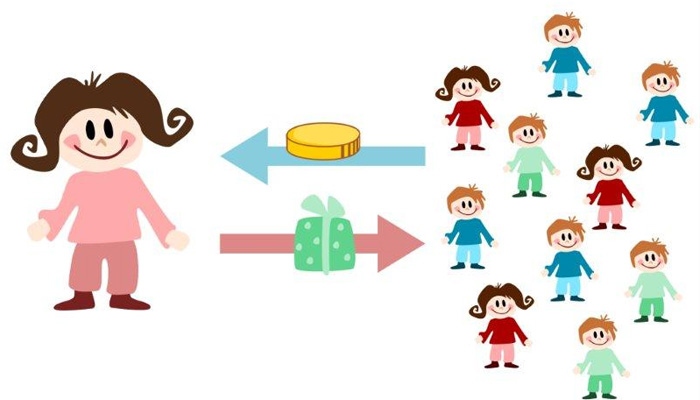 #行话# 进击的“众筹”：关于Kickstarter、Indiegogo和Razoo的比较