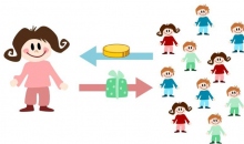 #行话# 进击的“众筹”：关于Kickstarter、Indiegogo和Razoo的比较
