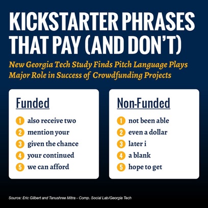Kickstarter