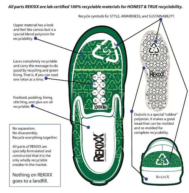 100% Recyclable Shoes are World's First "Landfill-Free" Sneakers