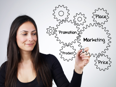 marketing concepts