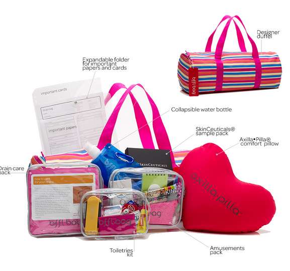 Charity-Supporting Care Packages