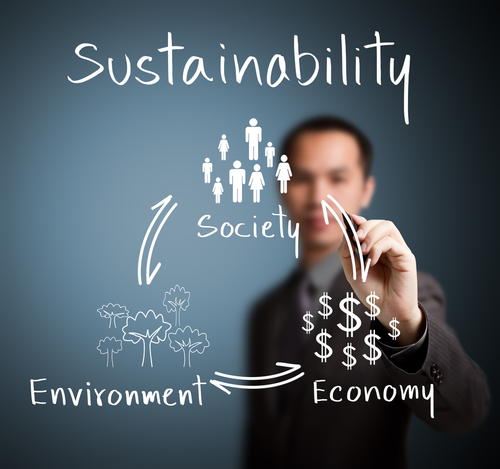 Sustainable economy